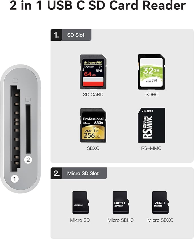 USB C SD Card Reader, WNXSLOAD SD Card Adapter - Image 2