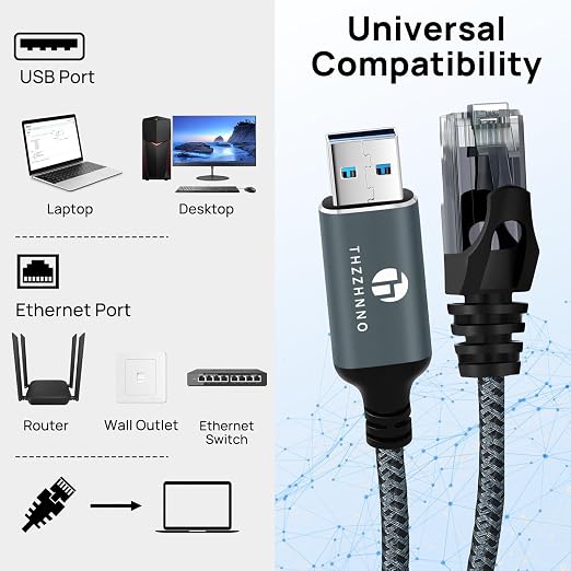 USB to Ethernet Cable 30FT, USB 3.0 A to RJ45 Male Cable Directly Connected - Image 3