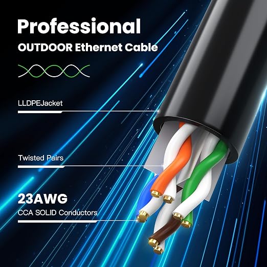 Cat 6 Ethernet Cable 125 ft, Outdoor & Indoor 23AWG 10Gbps High Speed, - Image 6