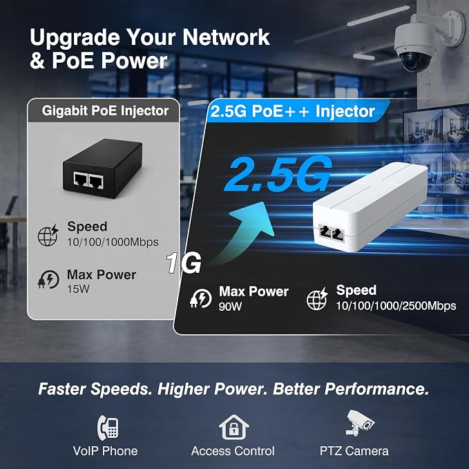2.5Gb PoE++ Injector 90W, VunLink High Power IEEE 802.3bt Multi-Gig PoE Adapter - Image 3