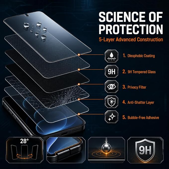 2 Pack for Galaxy S23 Privacy Screen Protector, 2 Pack Camera Protector - Image 3