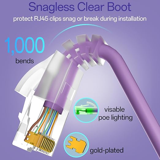 Cat6a Patch Cables 1ft Slim, Cat6 Ethernet Patch Cable Pure Copper, Flexible - Image 5