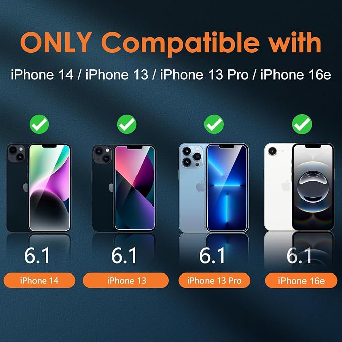 YMHML 3 Pack for iPhone 16e / 14/13 / 13 Pro Privacy Screen Protector, Anti Spy - Image 2