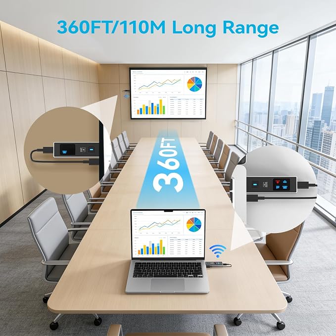 2026 New Wireless HDMI Transmitter and Receiver, 360FT/110M Extender 4K Decode - Image 2
