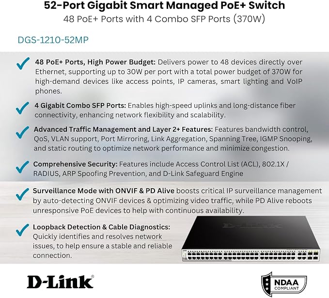 D-Link 52-Port Gigabit Smart Managed PoE+ Switch | 48 PoE+ Ports + 4 Combo SFP - Image 3