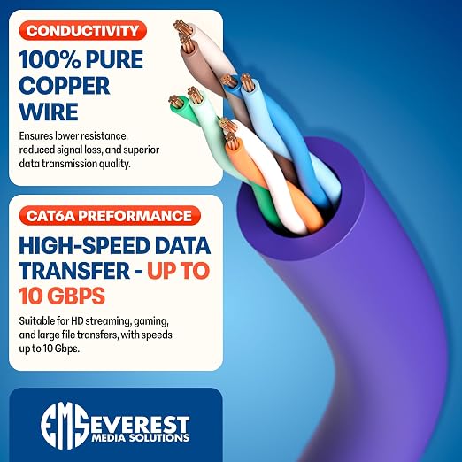 Everest Ultra Slim Cat6a Ethernet Patch Cables 6ft Purple - Image 5