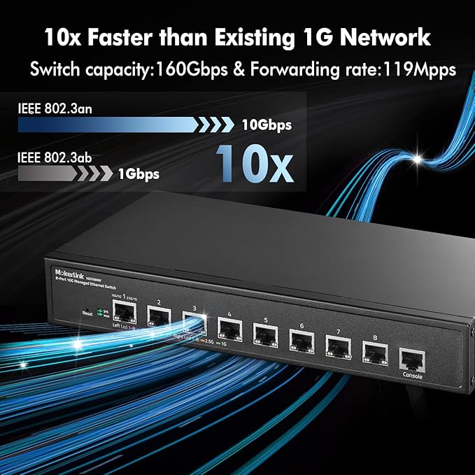 MokerLink 8 Port 10G Managed Ethernet Switch, 10G/5G/2.5G/1G Auto-Adaptive - Image 3
