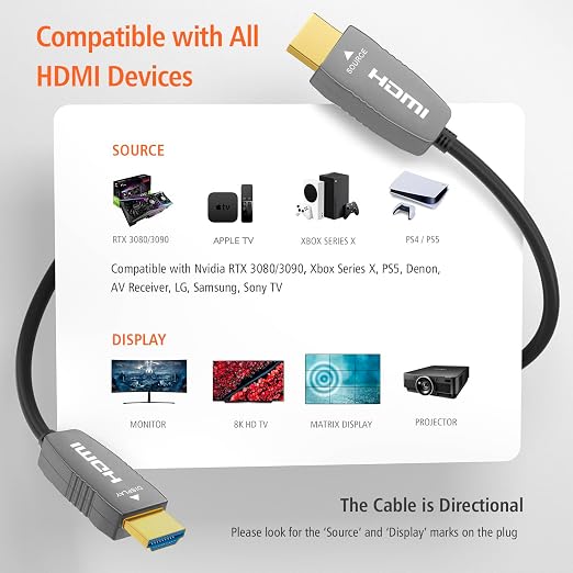 RUIPRO 8K HDMI Fiber Optic Cable CL2 Rated 40 Feet 48Gbps 8K60Hz 4K120Hz - Image 6