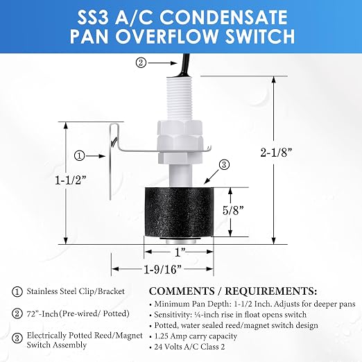 36 Pack AC Pan Float Switch Compatible - Image 2