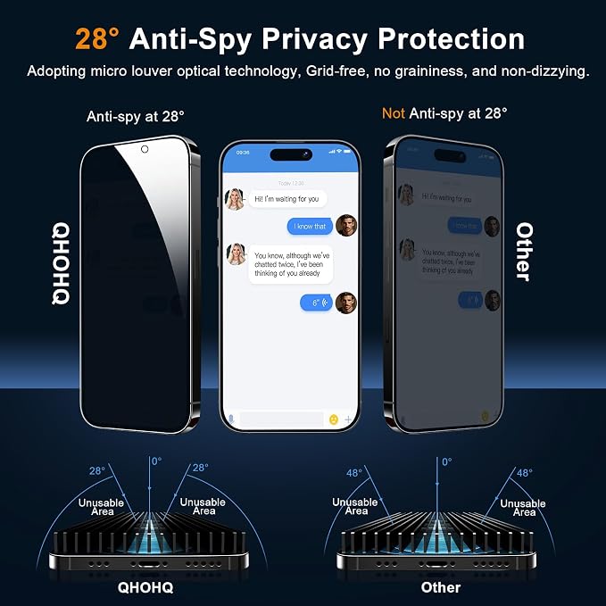 QHOHQ for iPhone 16 Pro Privacy Screen Protector + Camera Lens Protector - Image 2