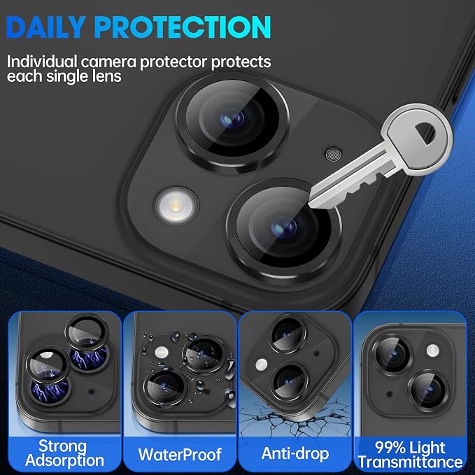 Camera Lens Protector Compatible - Image 3