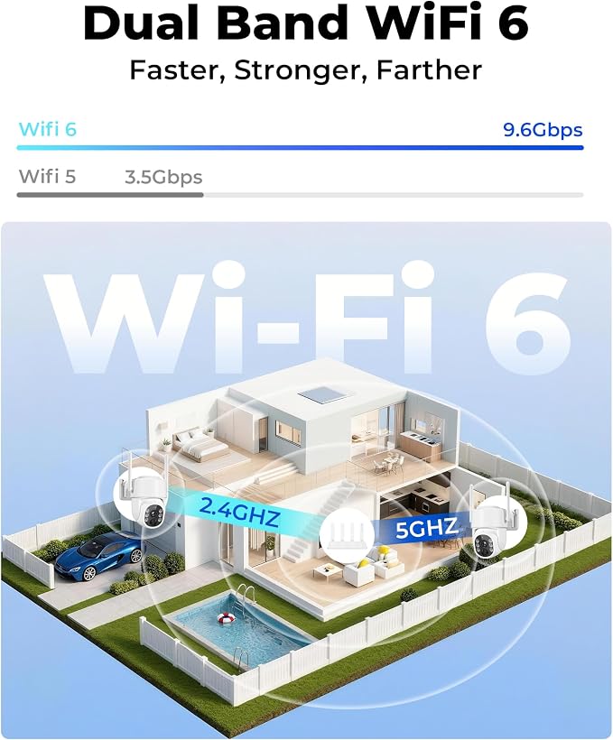 Security Cameras Wireless Outdoor 5G& 2.4G, No Subscription, 2 Cam-Kit - Image 6