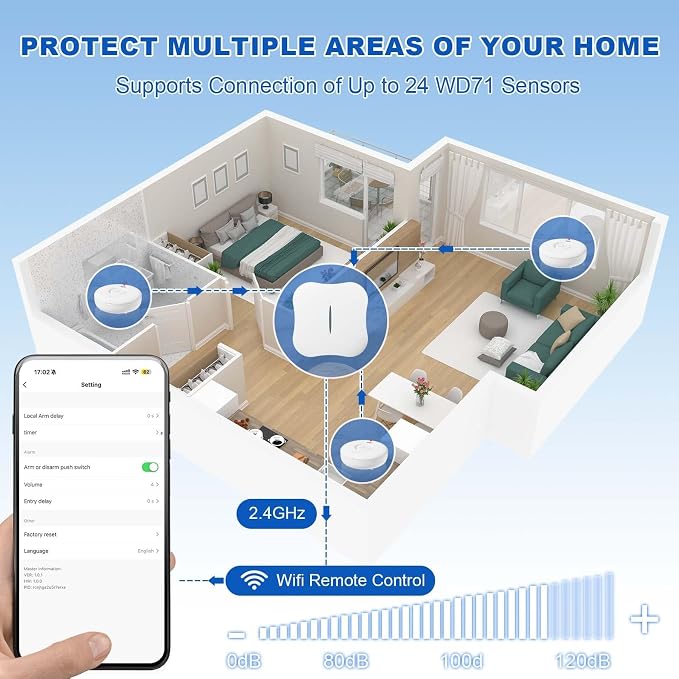 WiFi Water Leak Detectors for Home 3 Pack, Wireless Smart Water Leak Sensor - Image 4