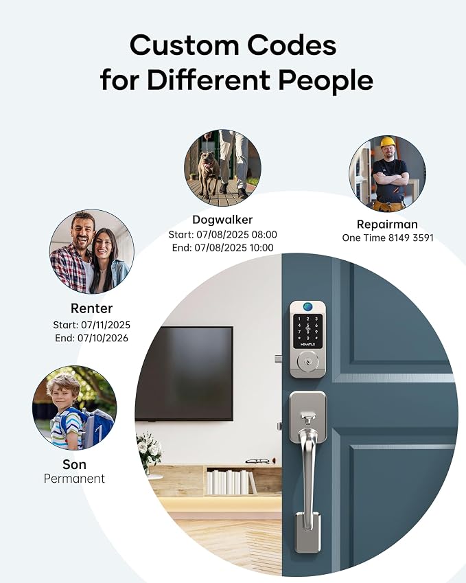 Wi-Fi Front Door Lock Set - Image 9