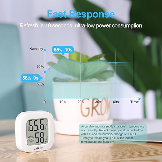 Vaikby Indoor Thermometer 2Pack, Humidity Gauge Meter Digital Hygrometer Room - Image 5