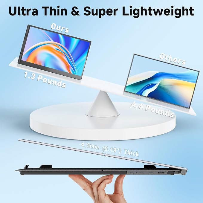 KEFEYA Laptop Screen Extender, 0.19" Ultra-Thin Laptop Monitor Extender - Image 2