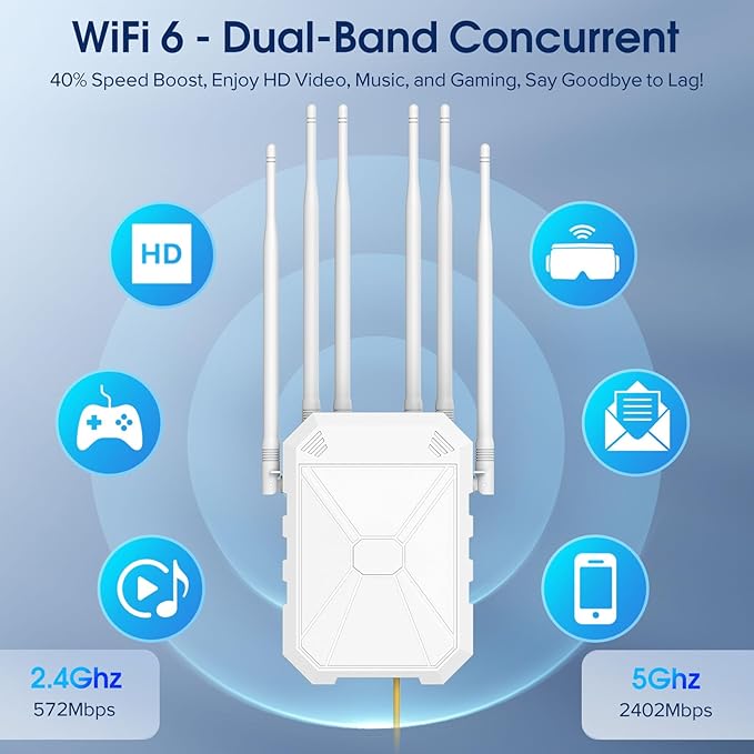 AX3000 WiFi Extender Signal Booster Outdoor WiFi 6 Extender, Wireless Gigabit - Image 3