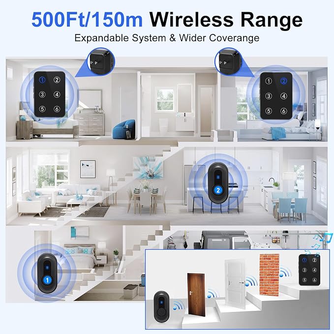 Caregiver Pager Wireless Call Button Emergency Life Alert Systems 500Ft Range - Image 4