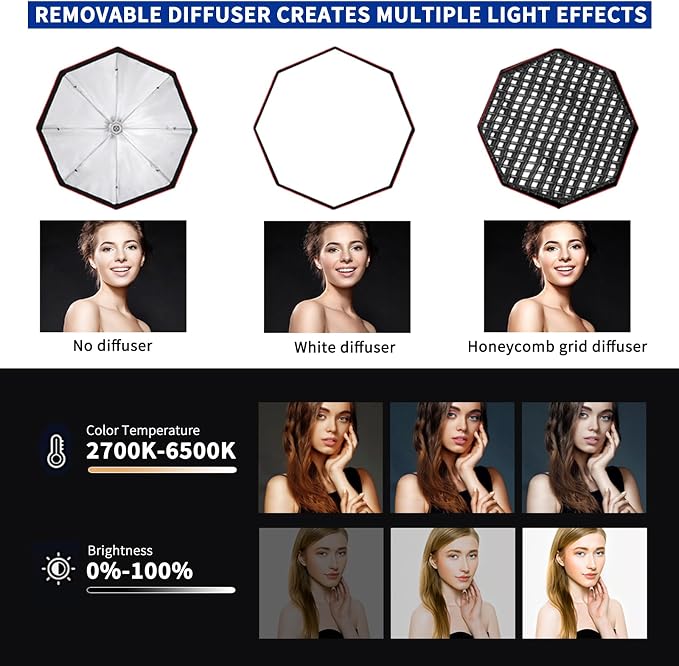 110W Softbox Lighting Kit, 37.4 "/95cm Large Octagonal Parabolic Soft Box - Image 3