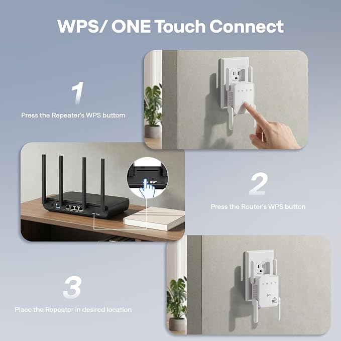 1200Mbps WiFi Extender Signal Booster - Image 4