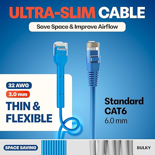 Everest Ultra Slim Cat6a Ethernet Patch Cables 10ft Blue - Image 4
