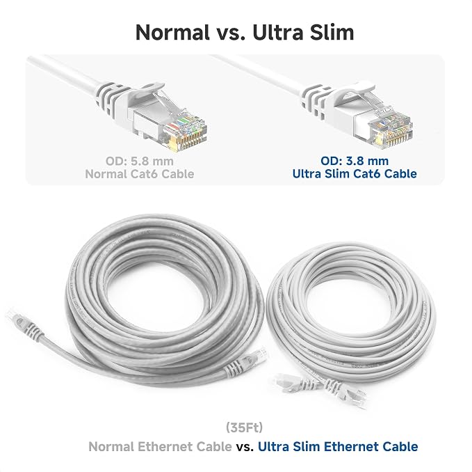 Cable Matters 10Gbps 5-Pack Snagless Cat 6 Ethernet Cable - 5ft - Image 4