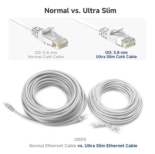 Cable Matters 10Gbps Snagless Cat 6 Ethernet Cable - 25ft - Image 4