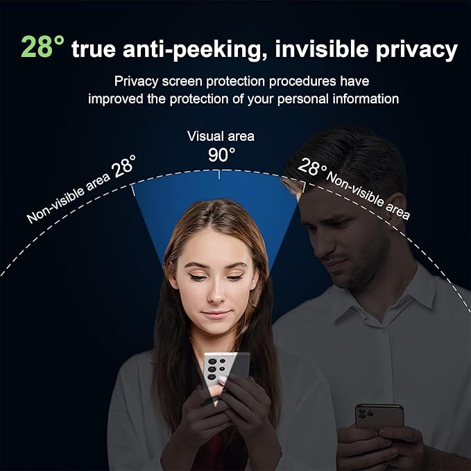 for Samsung Galaxy Z Fold 7 Privacy Screen Protector - Image 6