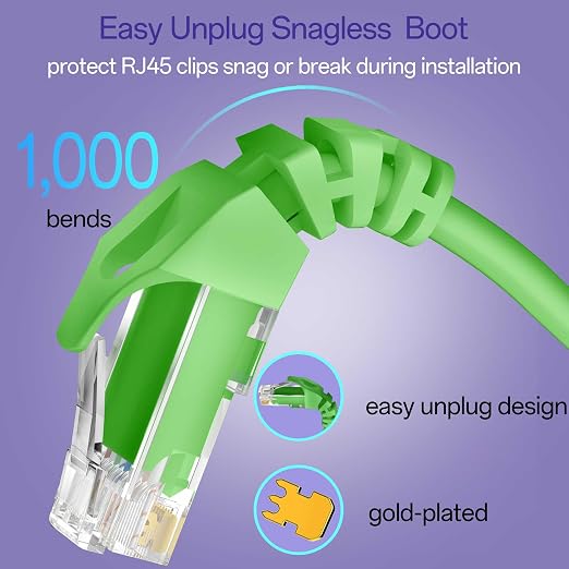 Cat 6 Ethernet Cable 0.5FT, Cat6 Ethernet Patch Cable 10Gbps, High-Speed UTP - Image 4