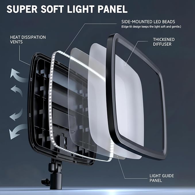 NiceVeedi 14" Soft Streaming Light, Dimmable Desk Ring Light - Image 3