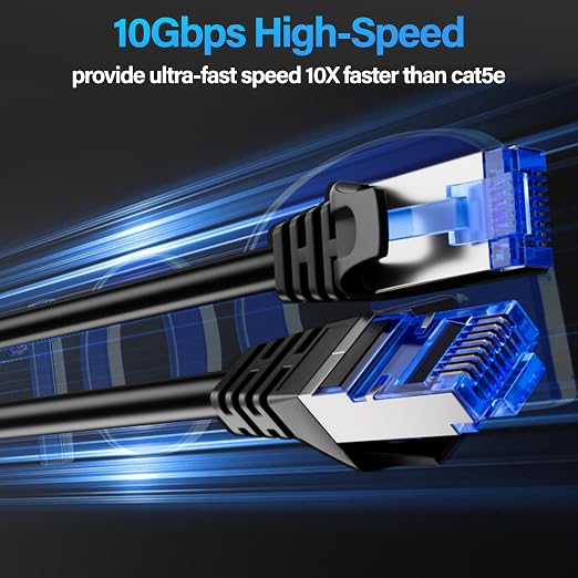 Cat6A Ethernet Cable Shielded 10Gbps 7 ft, Slim Shielded Ethernet Cable Cat 6 - Image 2