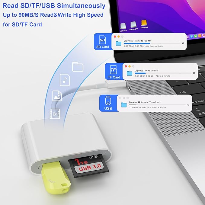 SD Card Reader, USB 3.0 Type C High Speed to SD/TF Card Adapter - Image 3