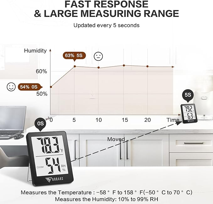 DOQAUS Digital Hygrometer Indoor Thermometer Humidity Meter Room Thermometer - Image 4
