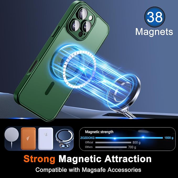 for iPhone 16 Pro Case with Privacy Screen Protector and Camera Protection - Image 3