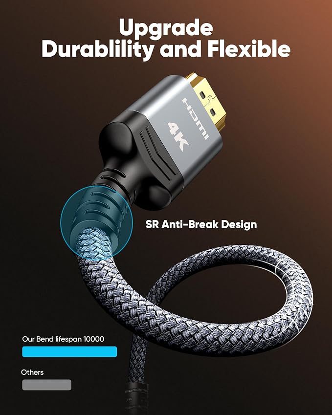 Highwings 4K HDMI Cable 28FT - Image 3