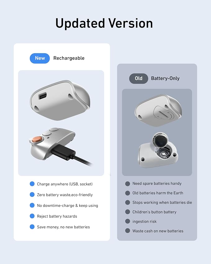 TELESIN Fun Shot Magnetic Phone Camera Grip + C03 Magnetic Selfie Light Bundle - Image 6