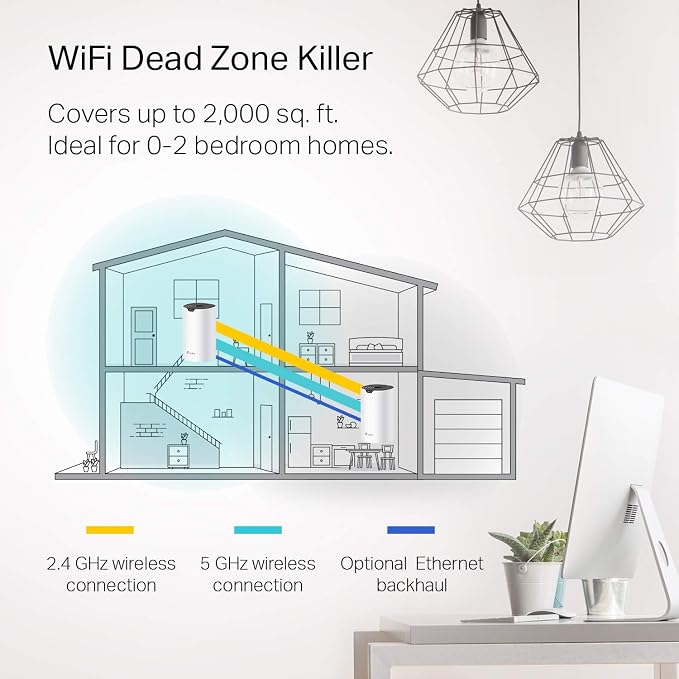 TP-Link Deco S4 Whole Home Mesh WiFi System - Image 4