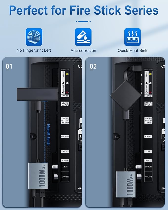 1000 Mbps Ethernet Adapter for Fire TV Stick, ELECTOP Micro USB to RJ45 Gigabit - Image 6