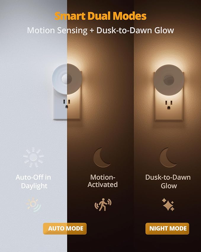 Lyridz Plug-in Backlit Motion Sensor Night Light - Image 3