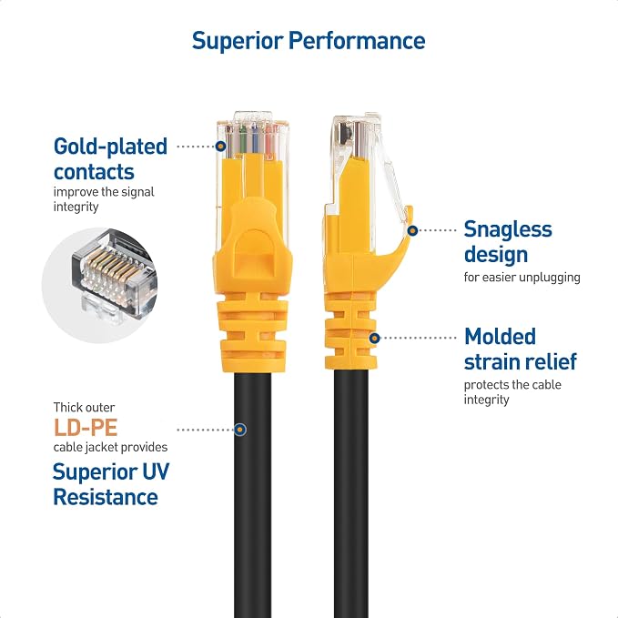 Cable Matters 10Gbps Pure Copper 24 AWG Cat 6A Ethernet Cable - 100ft - Image 5