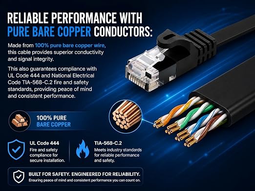 BRENDAZ Cat5e Ethernet Cable, 3ft. Network Ethernet Patch Cable, Snagless Cat - Image 4