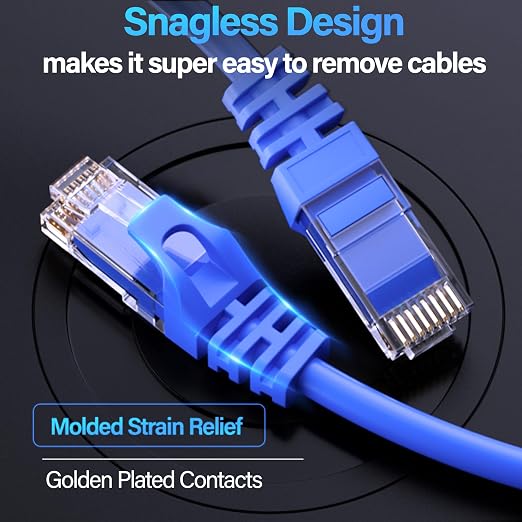 Cat6 Ethernet Cable 10Gbps 10 ft, UTP Ethernet Cable Cat 6, Flexible Bare - Image 7