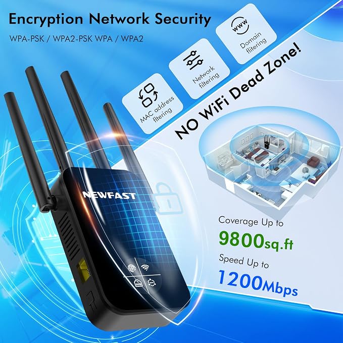 NEWFAST AC1200 WiFi Extender NF-RE523, 2026 WiFi Repeater, 1200Mbps Internet - Image 3
