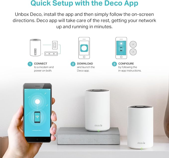 TP-Link Deco XE75 AXE5400 Tri-Band WiFi 6E System - Image 7