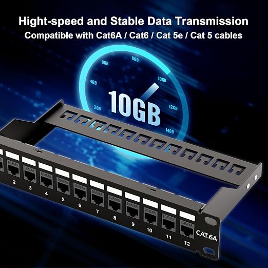 iwillink 10Gbps Cat6A Patch Panel 12 Port, Keystone Patch Panel UTP 10-Inch - Image 2