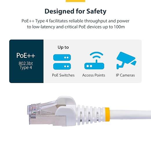 StarTech.com 20ft White CAT8 Ethernet Cable, Snagless RJ45, 100W PoE++ - Image 5