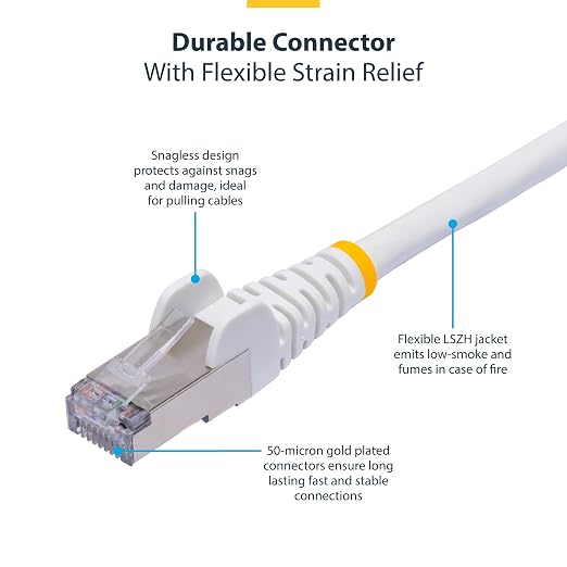 StarTech.com 6in White CAT8 Ethernet Cable, Snagless RJ45, 100W PoE++, 26AWG - Image 3