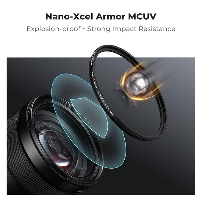 K&F CONCEPT 40.5mm Explosive-Proof MCUV Lens Protection Filter 28 Multi-Layer - Image 2