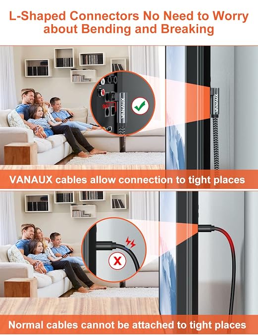 VANAUX Double 90 Degree Optical Cable, 5FT SPDIF Audio Optical Cable, 360 - Image 2