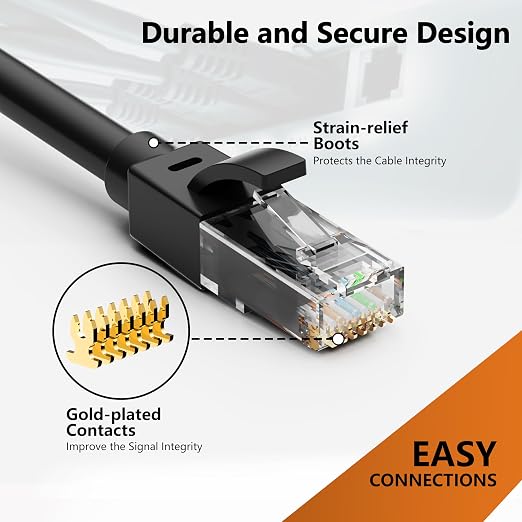 Ethernet Cable 35ft For Cat6/Cat5E, 10Gbps Compatible - Image 9